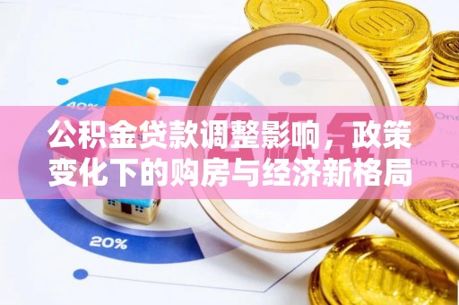 邱县公积金贷款调整影响，政策变化下的购房与经济新格局